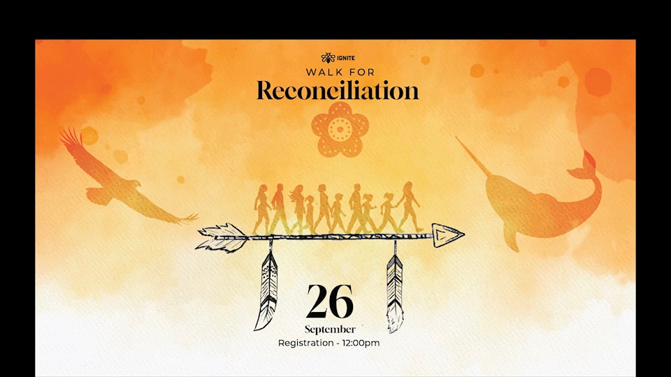 reconciliation