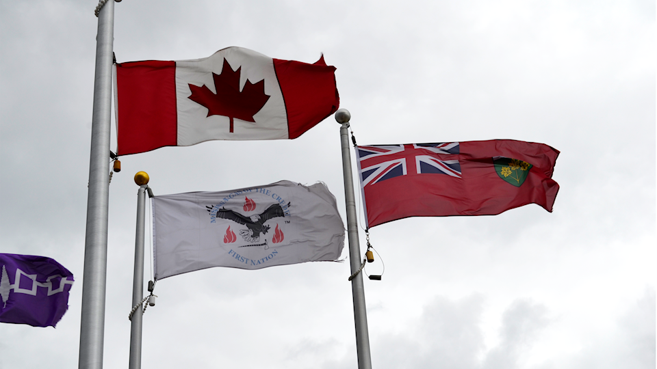 flag